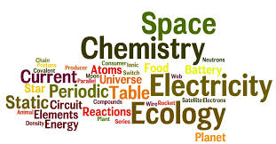 SNC1D – Science