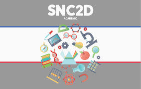 SNC2D – Science